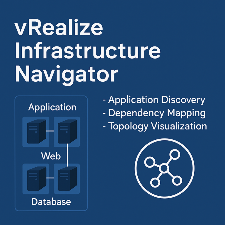 vRealize Infrastructure Navigator